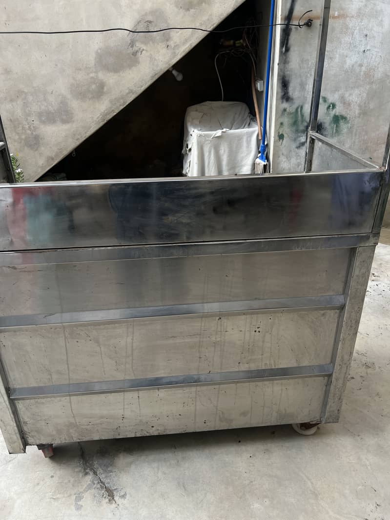 Fries counter 5
