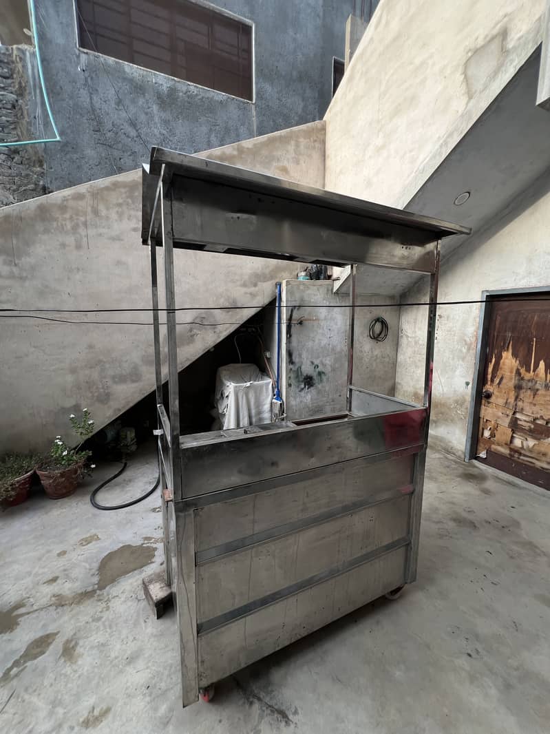 Fries counter 9