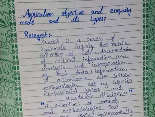 aiou spring assignment 0