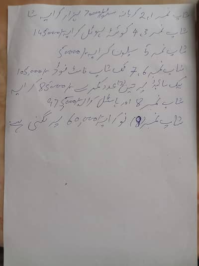 4 Bed Single unit hous for rent Main Chaklala scheme 3