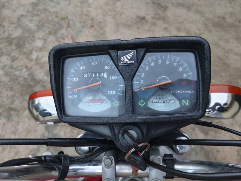 2022 model 2