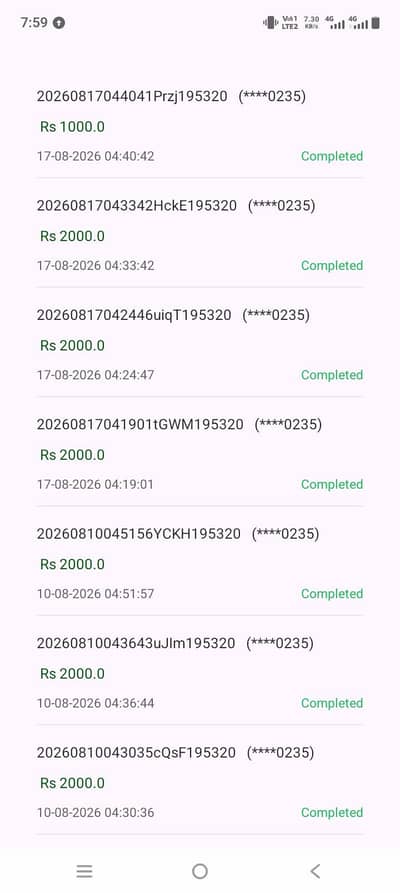 Online work at home without investment
