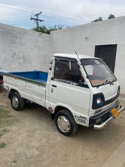 Suzuki 2008 Exchange With Jeep
