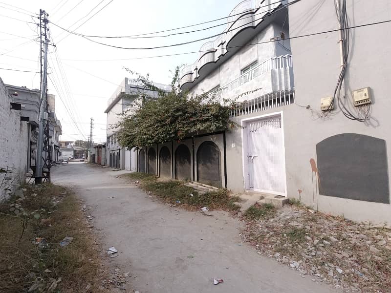 Immediately For Rent 0