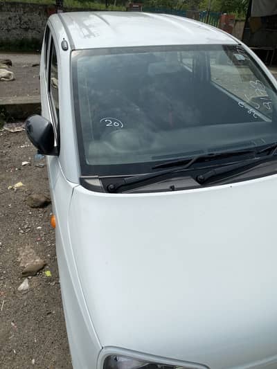 Need Car for indrive on monthly basis