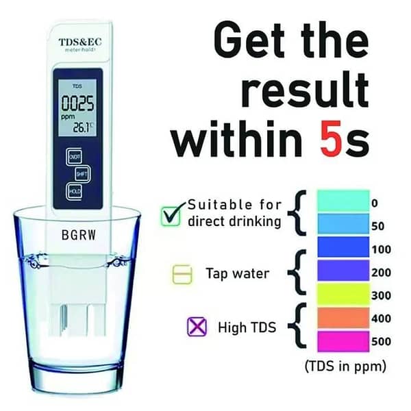 3 in 1 Professional Water Quality Test Pen TDS EC Meter Temperature Tester Drinking Water Purity Digital Waters Quality Testers