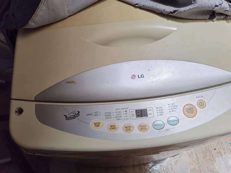 Fully Automatic machine 16 kg 1