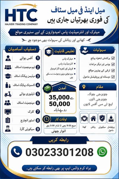 Marketing Executive Jobs – Hajvery Trading Company | Lahore