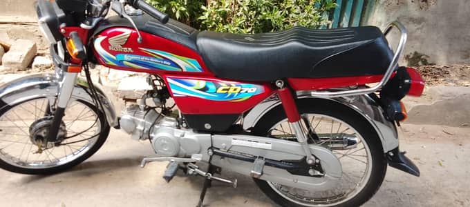bike a1 Hy engine be thk Hy zaduay Ni chaily