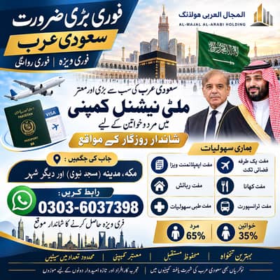 Vacancy in Saudia/ Company Work For Pakistanies, Urgent Jobs in Saudia