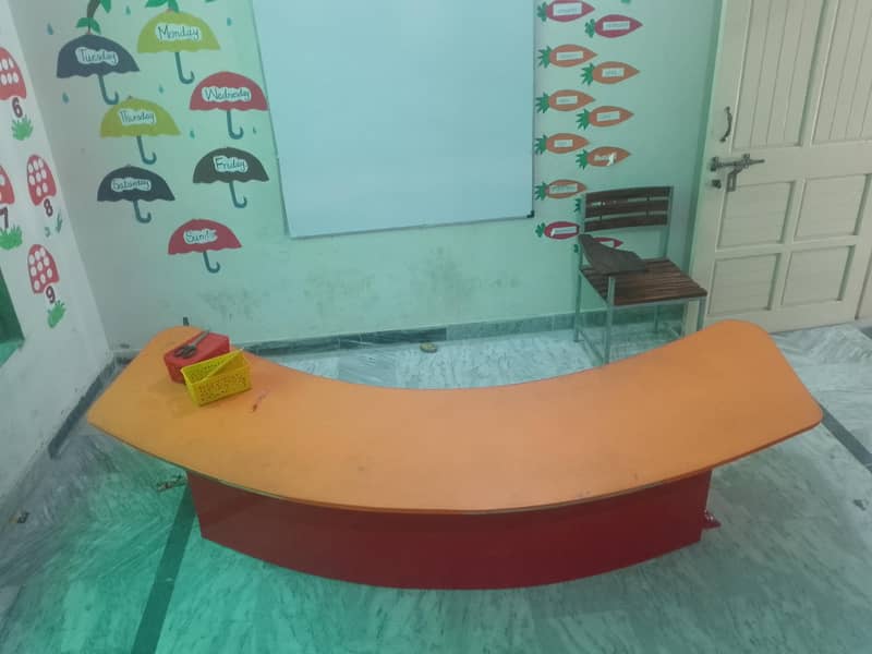 2 customize tables 0