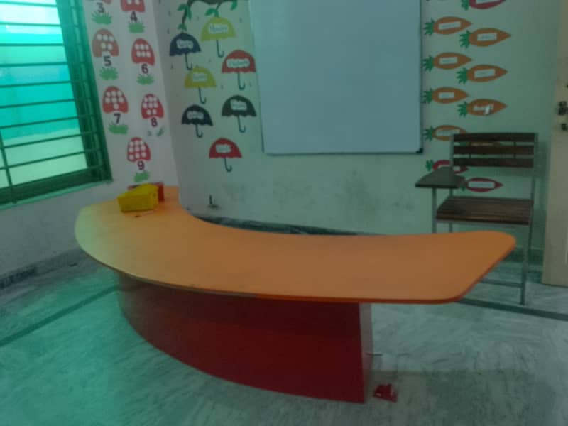 2 customize tables 3