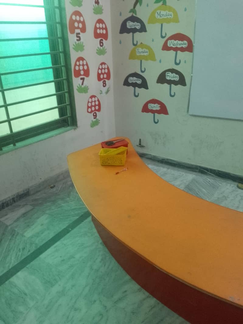 2 customize tables 5