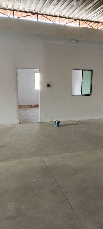Factory For Rent 5