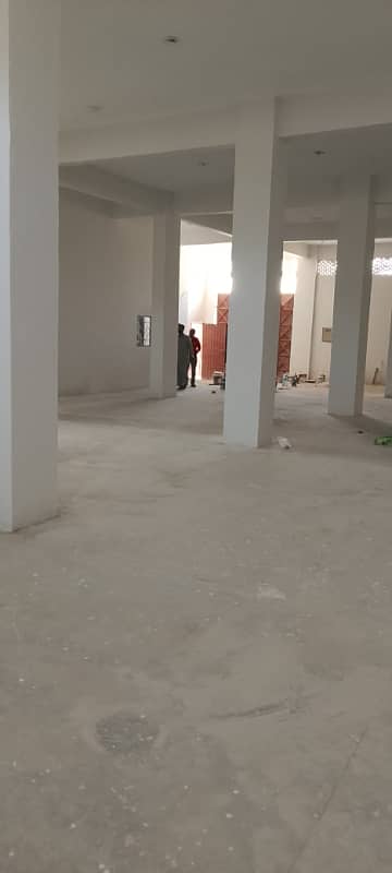 Factory For Rent 10