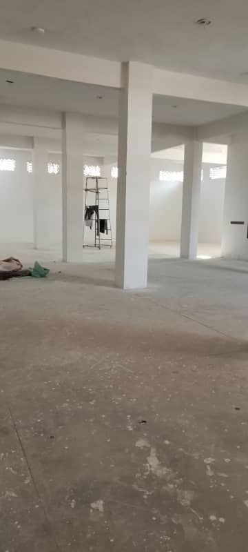 Factory For Rent 16