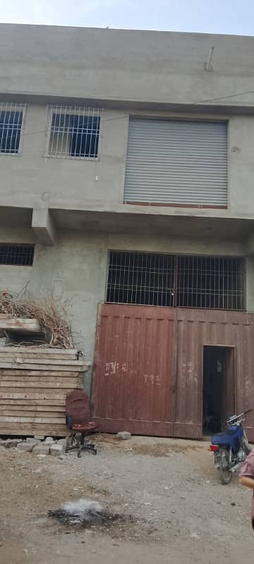 Warehouses For Rent