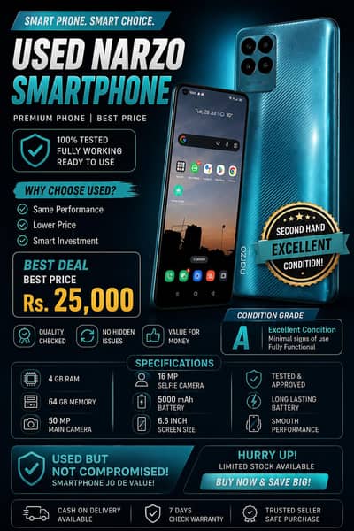 narzo samartphone
