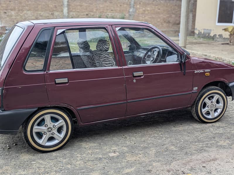 Mehran 2008 2