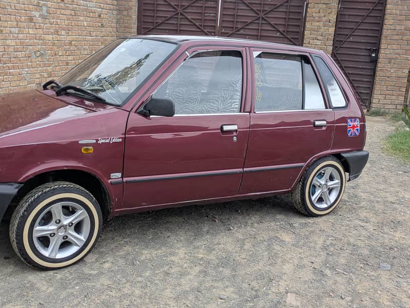 Mehran 2008 3