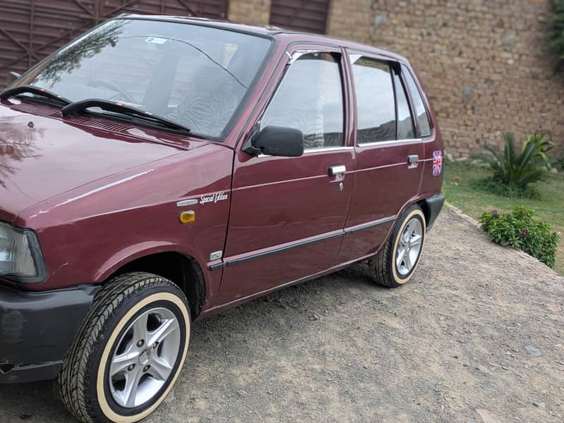 Mehran 2008 5