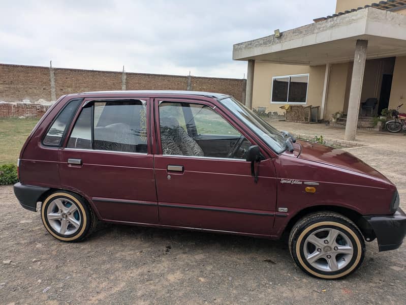 Mehran 2008 7