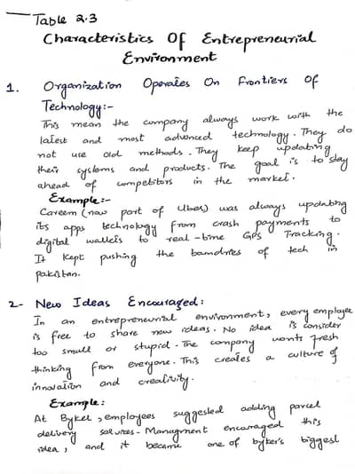 AIOU Assignments