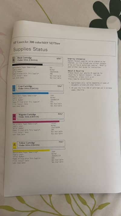 Hp laserjet printer color