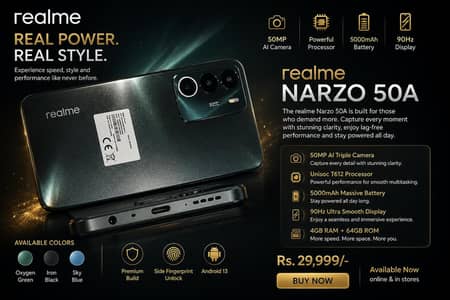 Realme C71