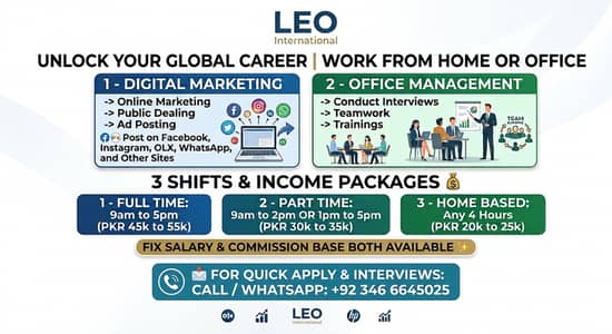 Urgent Staff Required | Full-Time, Part-Time & Work From Home