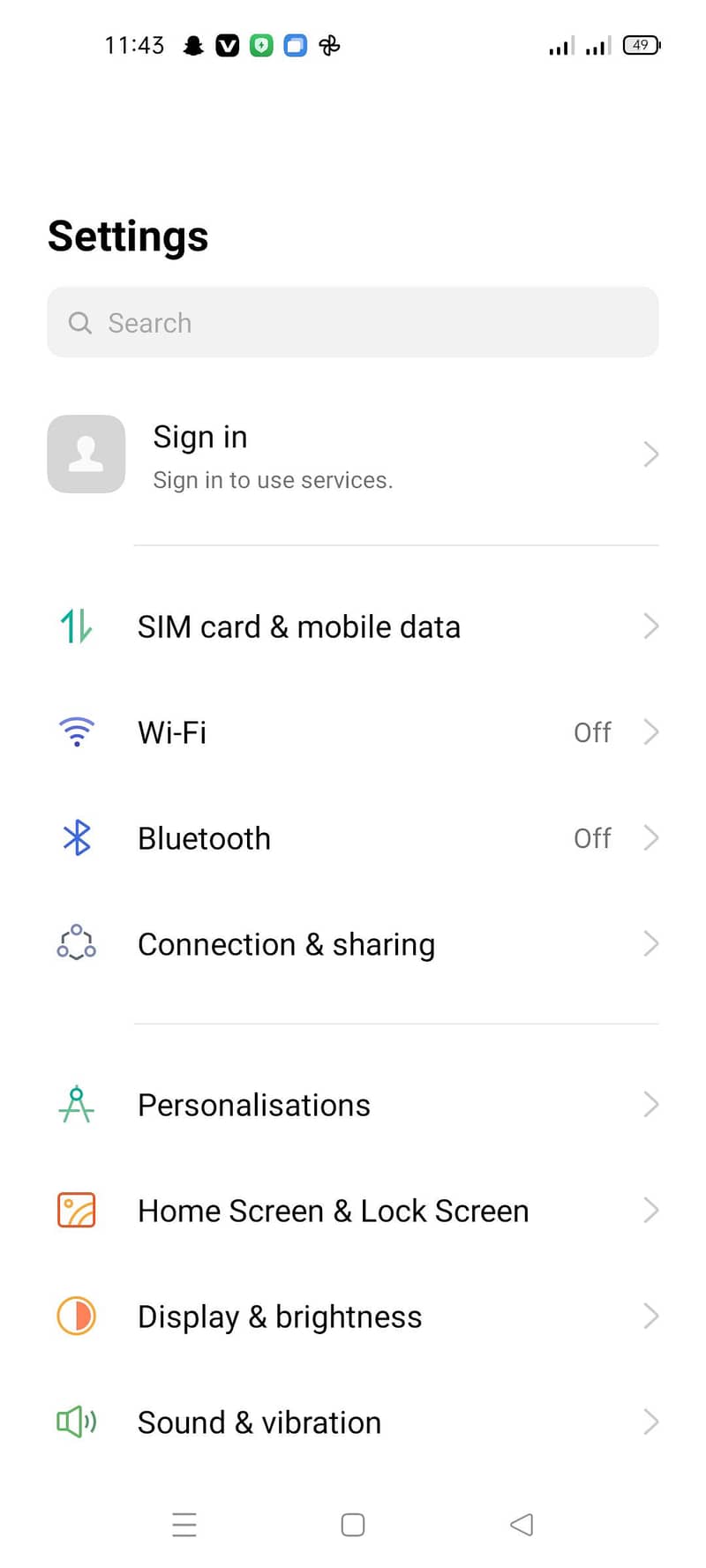 Realme 6 2
