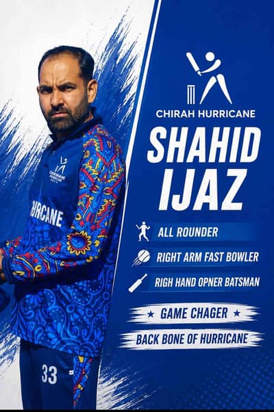Shahid Ijaz