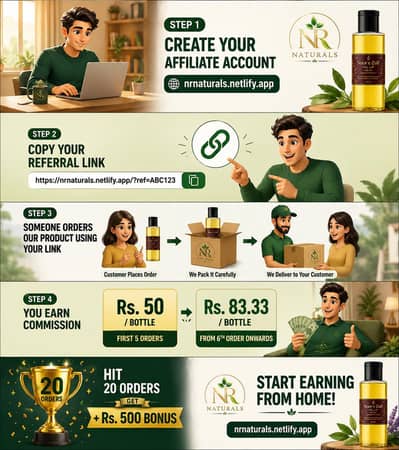 Remote Job NR Naturals selling all over Pakistan