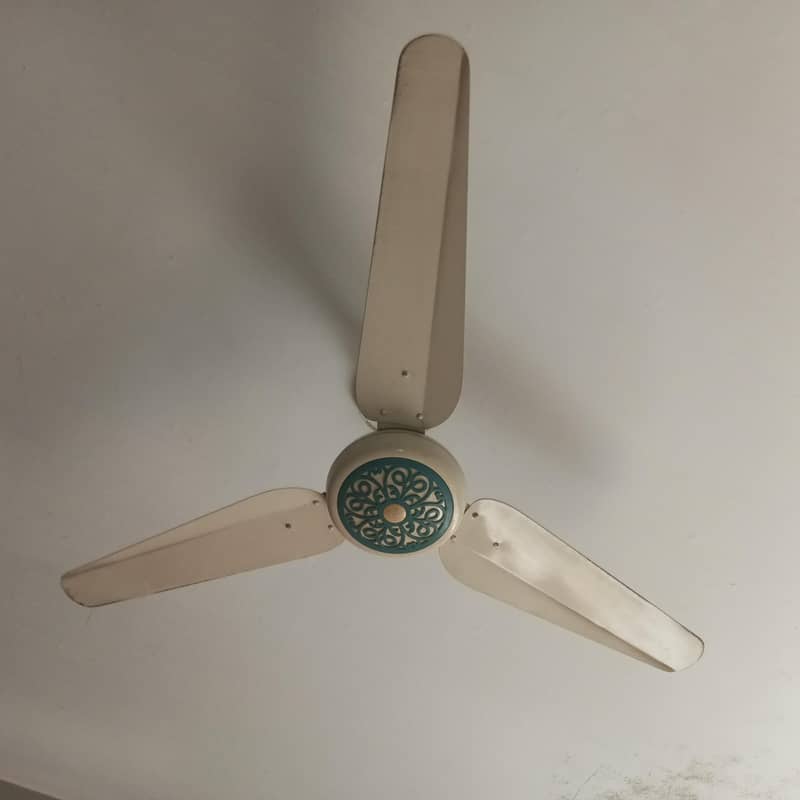 Orient AC Ceiling fan 0