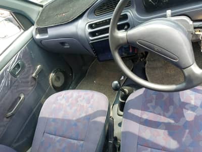 Daihatsu Cuore 2006