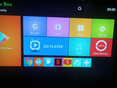 Android box 4/64 with accessories