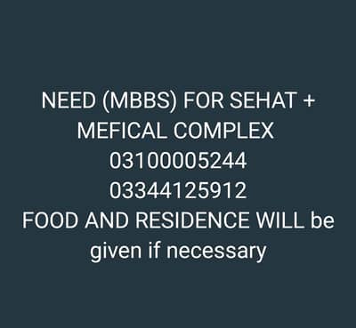 Need MBBS officer For Part Time or Full Time