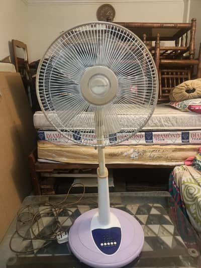 Light Weight Plastic Body Adjustable