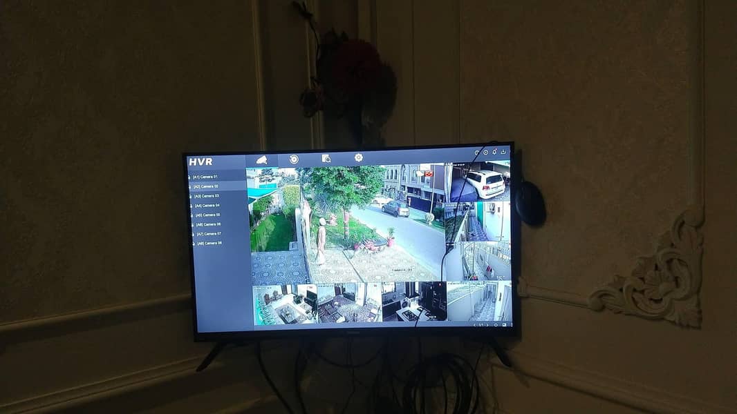 CCTV CAMERA SYSTEM 9