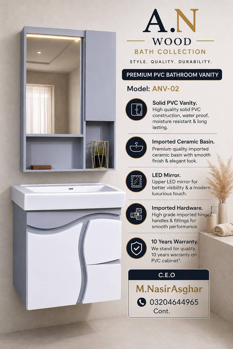 bathroom vanity 1