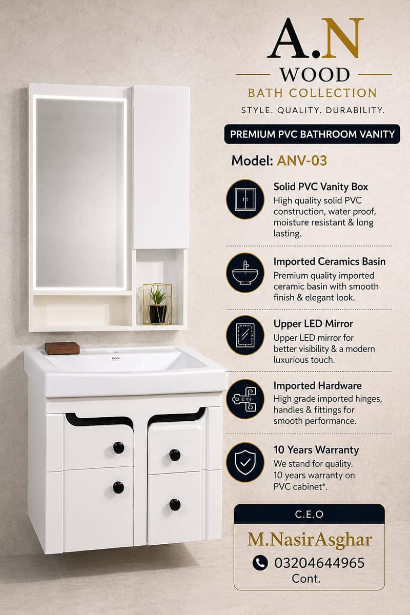 bathroom vanity 2