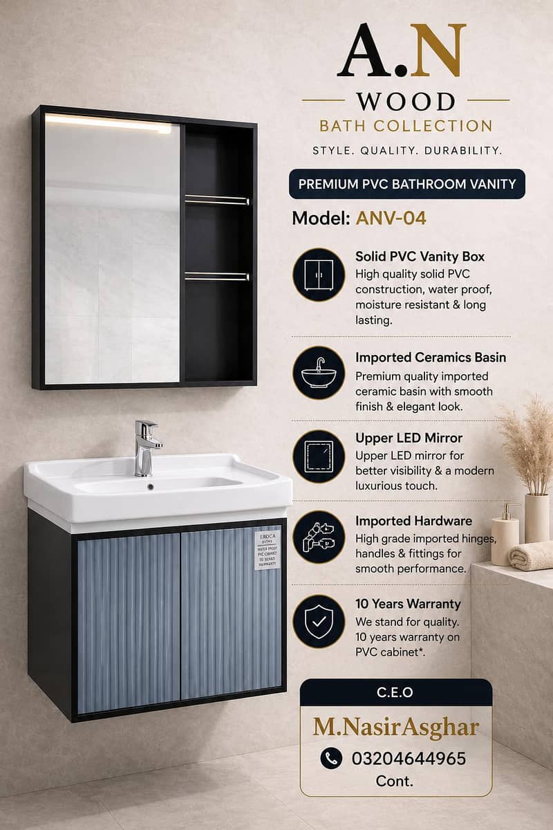 bathroom vanity 3