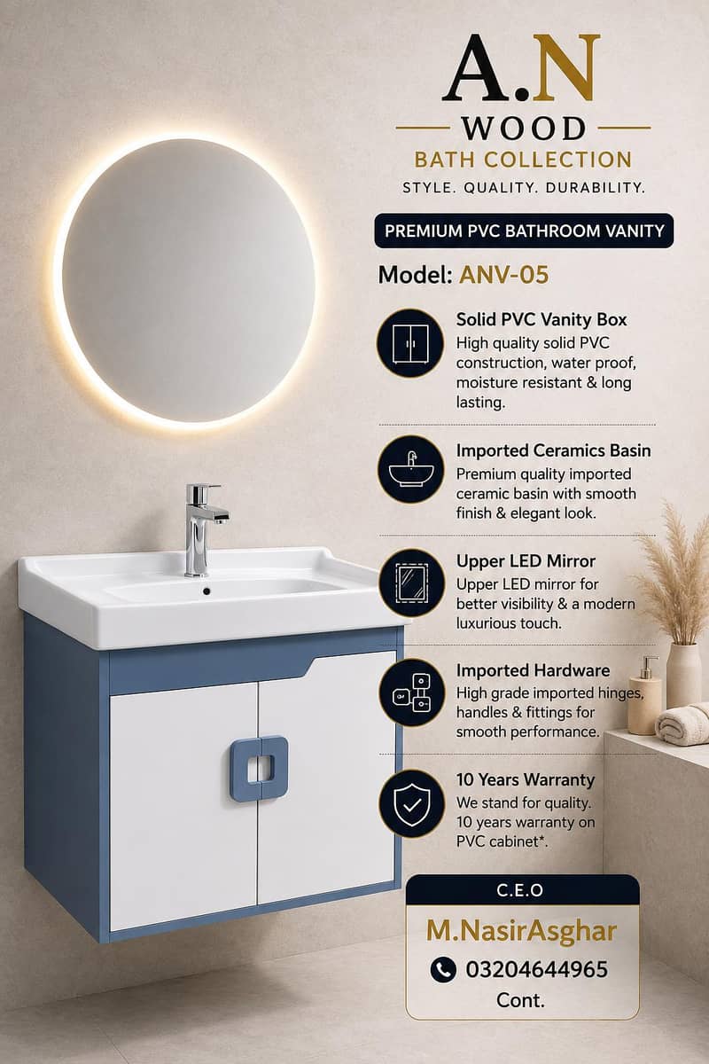 bathroom vanity 4