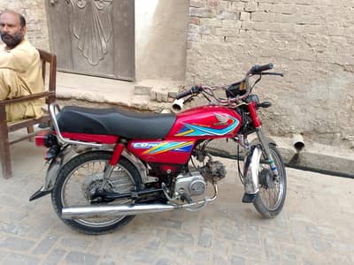 CD 70 2019
