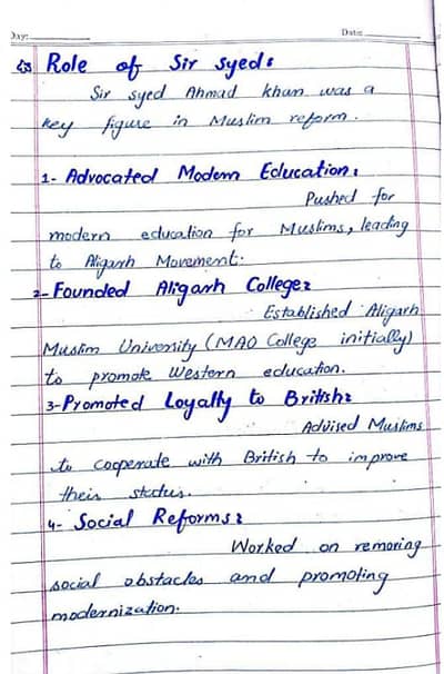 AIOU Spring Assignments