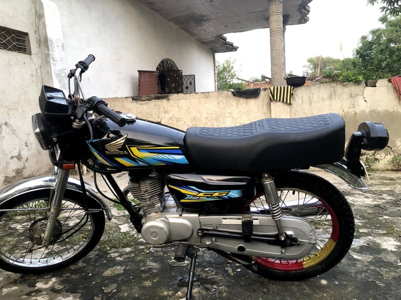 2004 model convert 2026 1