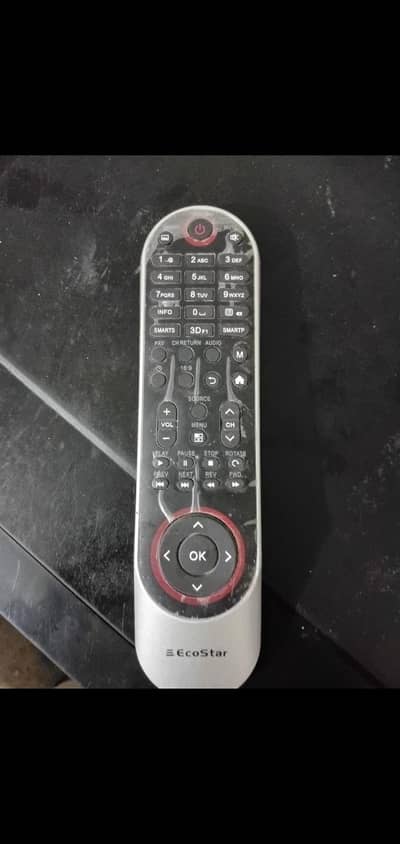 LED Tv