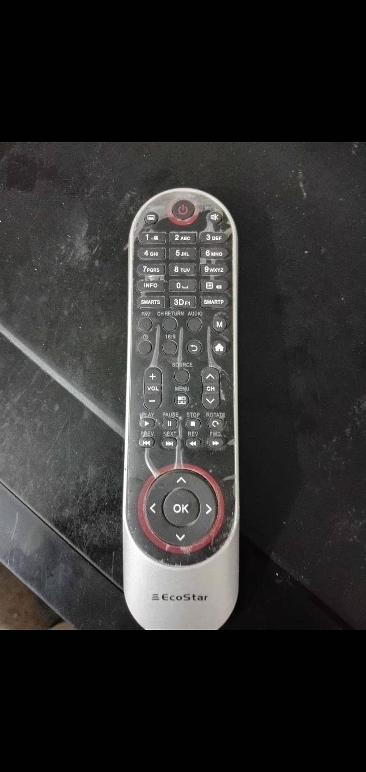 LED Tv 0