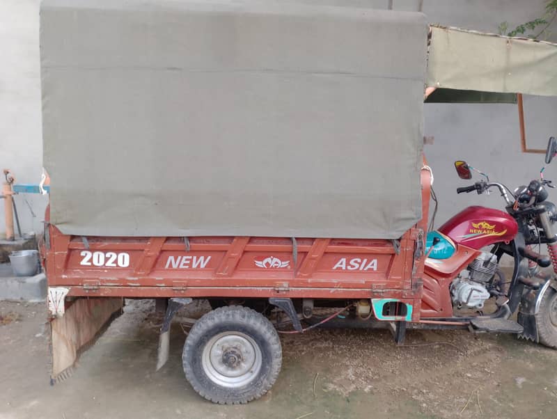 loader Raksha 3