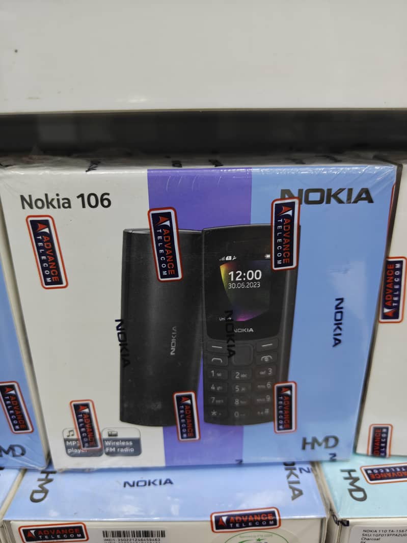 Nokia Other Model 1